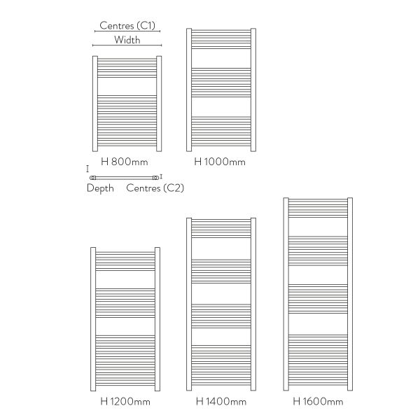 Dezine Ottery Towel Radiator - 1600mm X 600mm - Anthracite