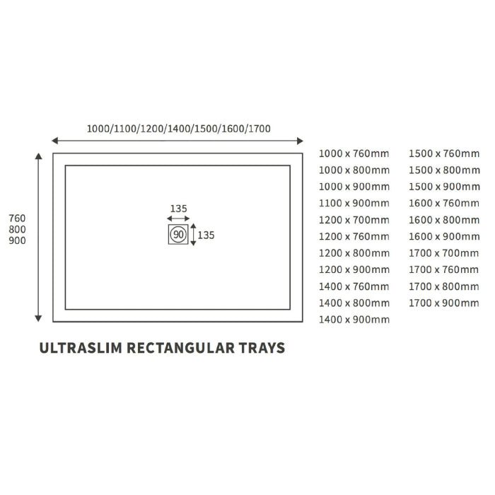 Dezine 25mm Rectangular Slim Shower Tray, Center Waste-1400mm x 800mm